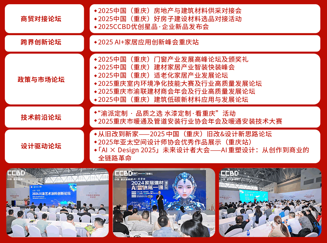 2025CCBD中国重庆建博会8大展区联动，5大亮点不容错过——抢占下半年业绩冲刺先机，来2025CCBD中国重庆建博会